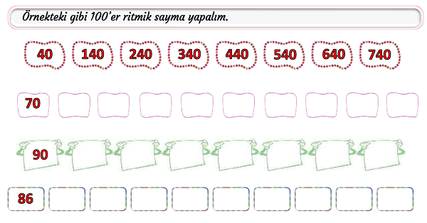 3.Sınıf Matematik Doğal Sayılar Yüzer Ritmik Sayma-1