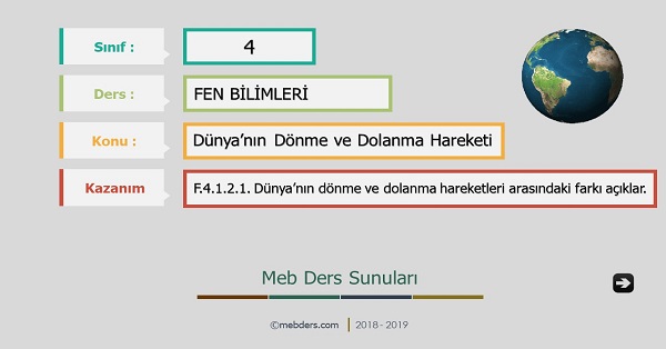 4.Sınıf Fen Bilimleri Dünya'nın Dönme ve Dolanma Hareketi Sunusu