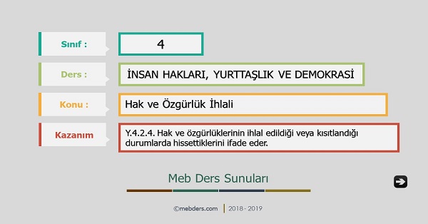 4.Sınıf İnsan Hakları, Yurttaşlık ve Demokrasi - Hak ve Özgürlük İhlali Sunusu