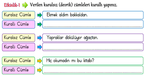 3.Sınıf Türkçe Cümle Bilgisi-1