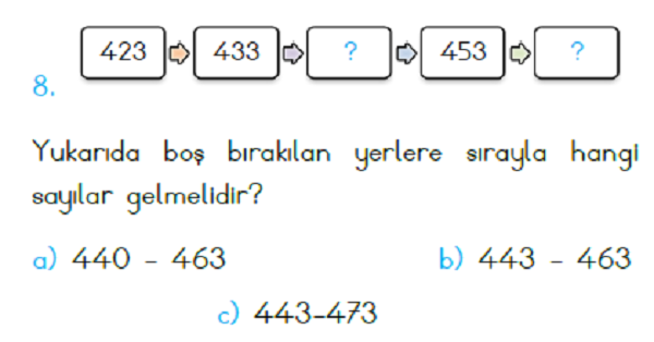 3. Sınıf Haftalık Kazanım Değerlendirme Testi 1.Hafta (11-15 Eylül)