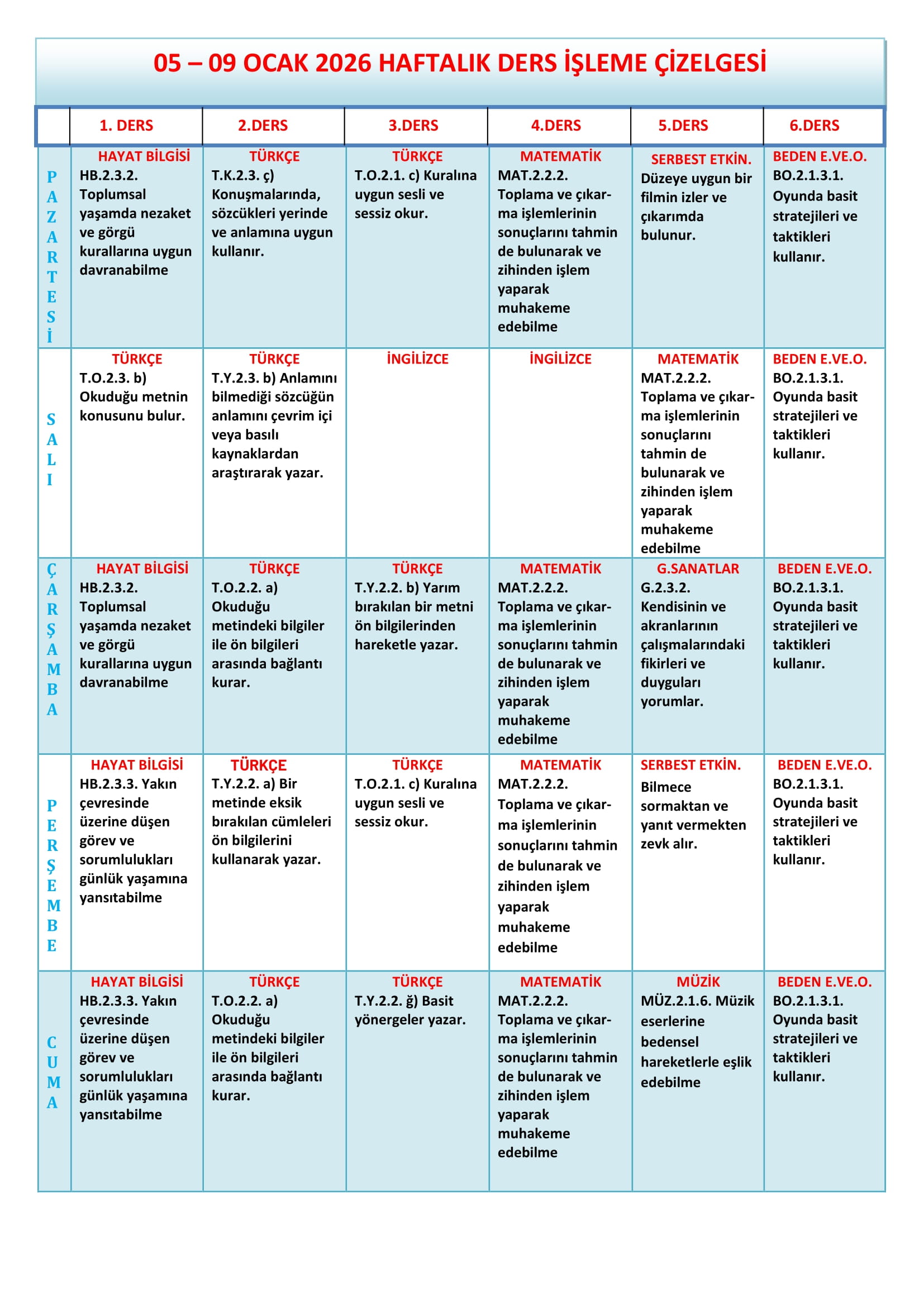 2.Sınıf 05 - 09 Ocak 2026 Haftalık Ders İşleme Çizelgesi.doc-1