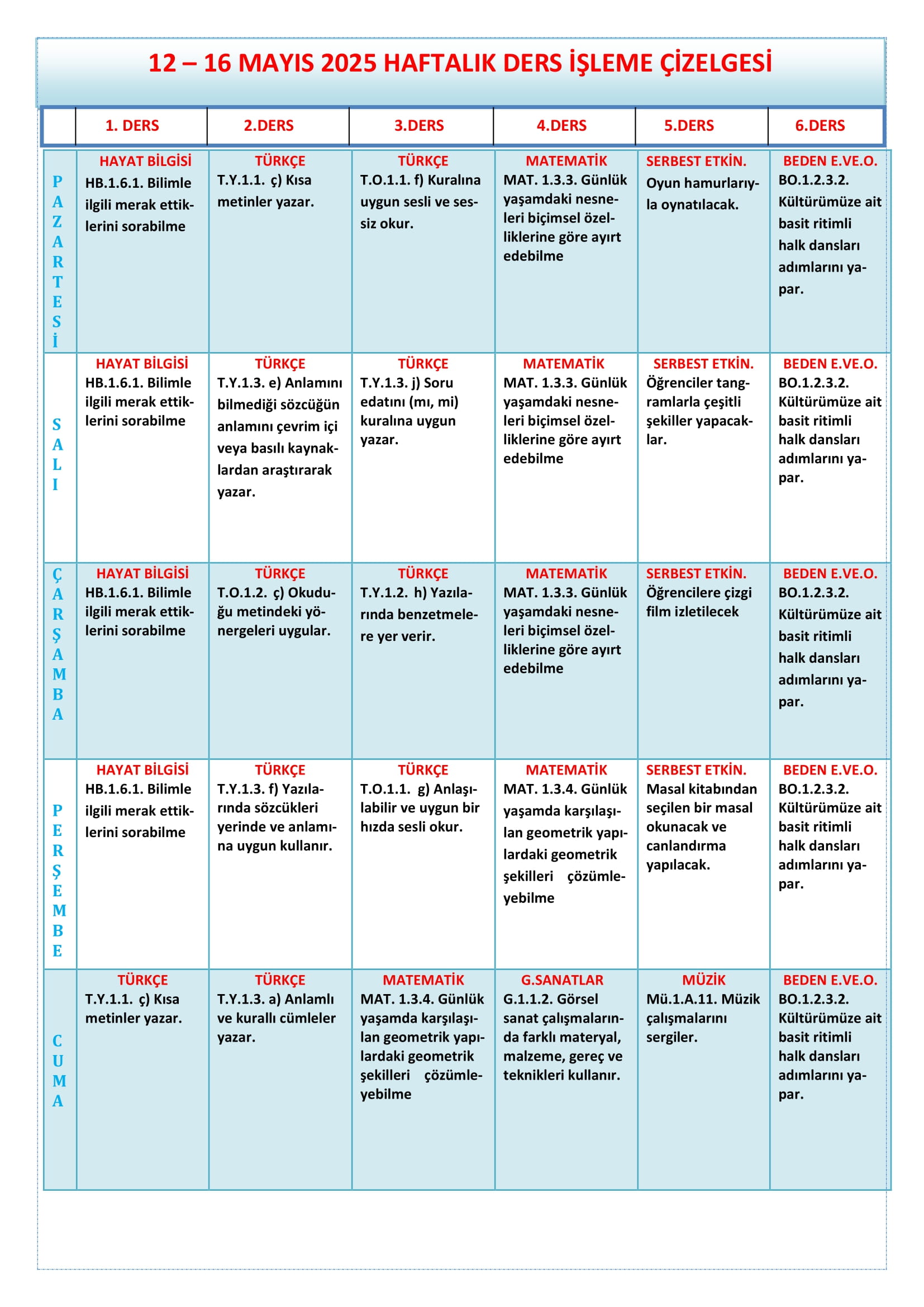 1.Sınıf 12 - 16 Mayıs 2025 Haftalık Ders İşleme Çizelgesi