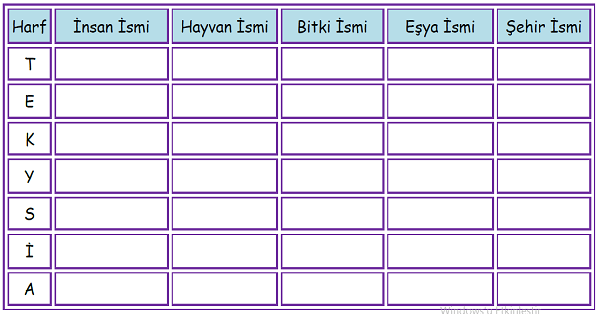 3.Sınıf Türkçe Harf Bilgisi-1