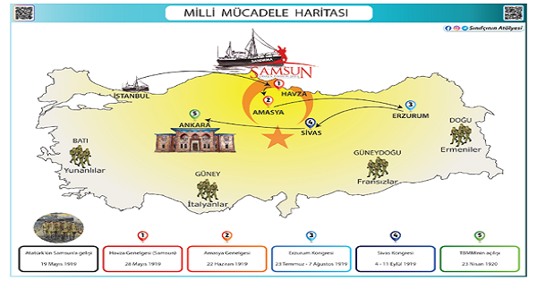 Milli Mücadele Haritası 54x38