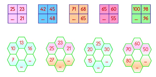 2.Sınıf Matematik Doğal Sayılar-Örüntüler Etkinliği -4