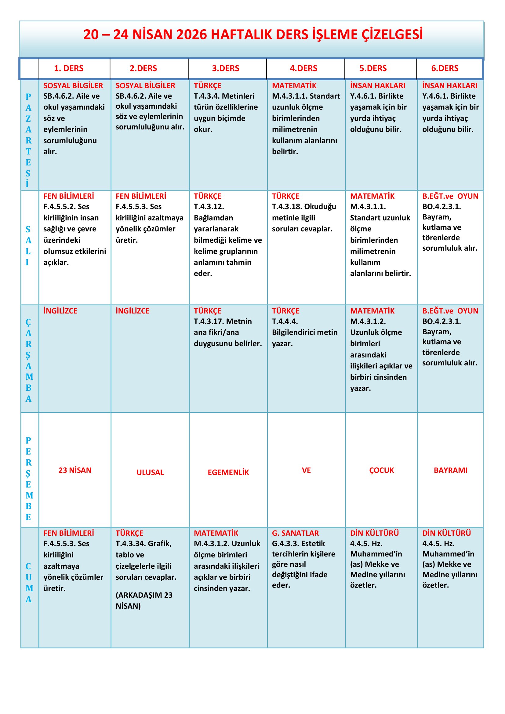 4.Sınıf 20 - 24 Nisan 2026 Haftalık Ders İşleme Çizelgesi.doc