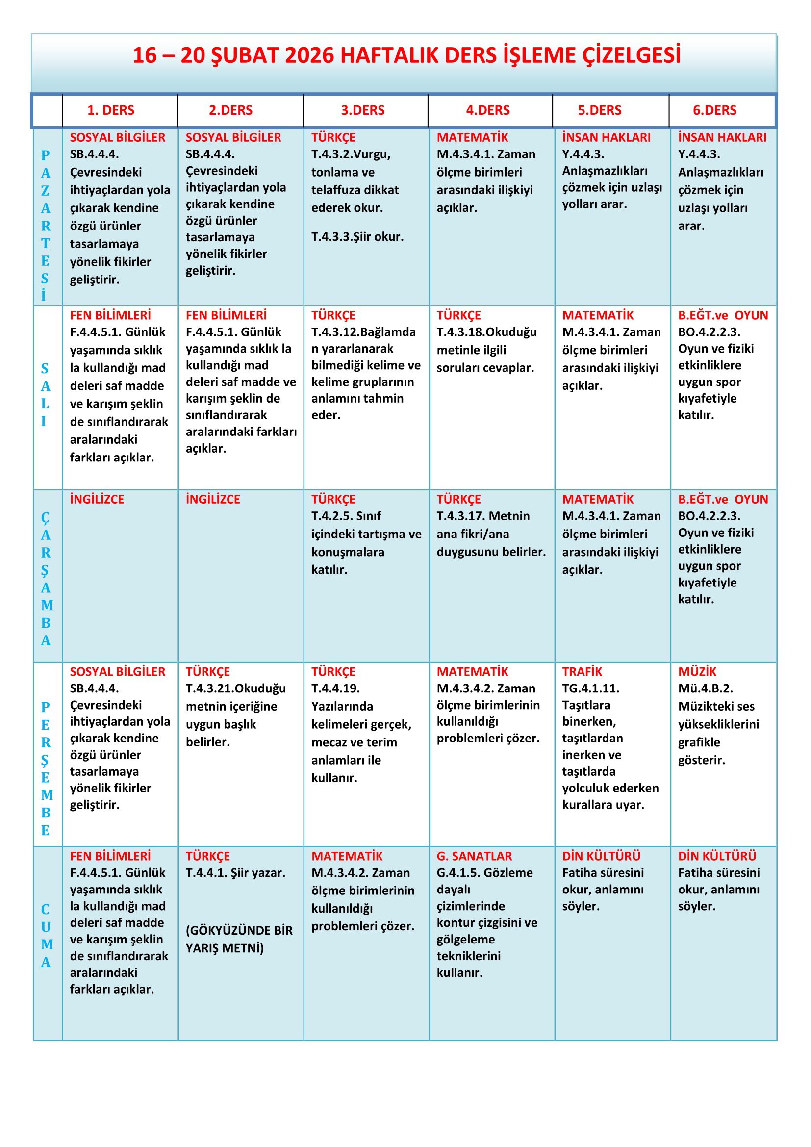 4.Sınıf 16 - 20 Şubat 2026 Haftalık Ders İşleme Çizelgesi.doc