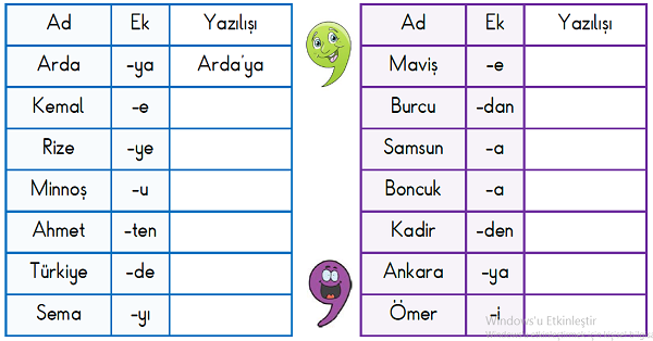 1.Sınıf Türkçe Kesme İşareti (Özel Adlar) Etkinliği