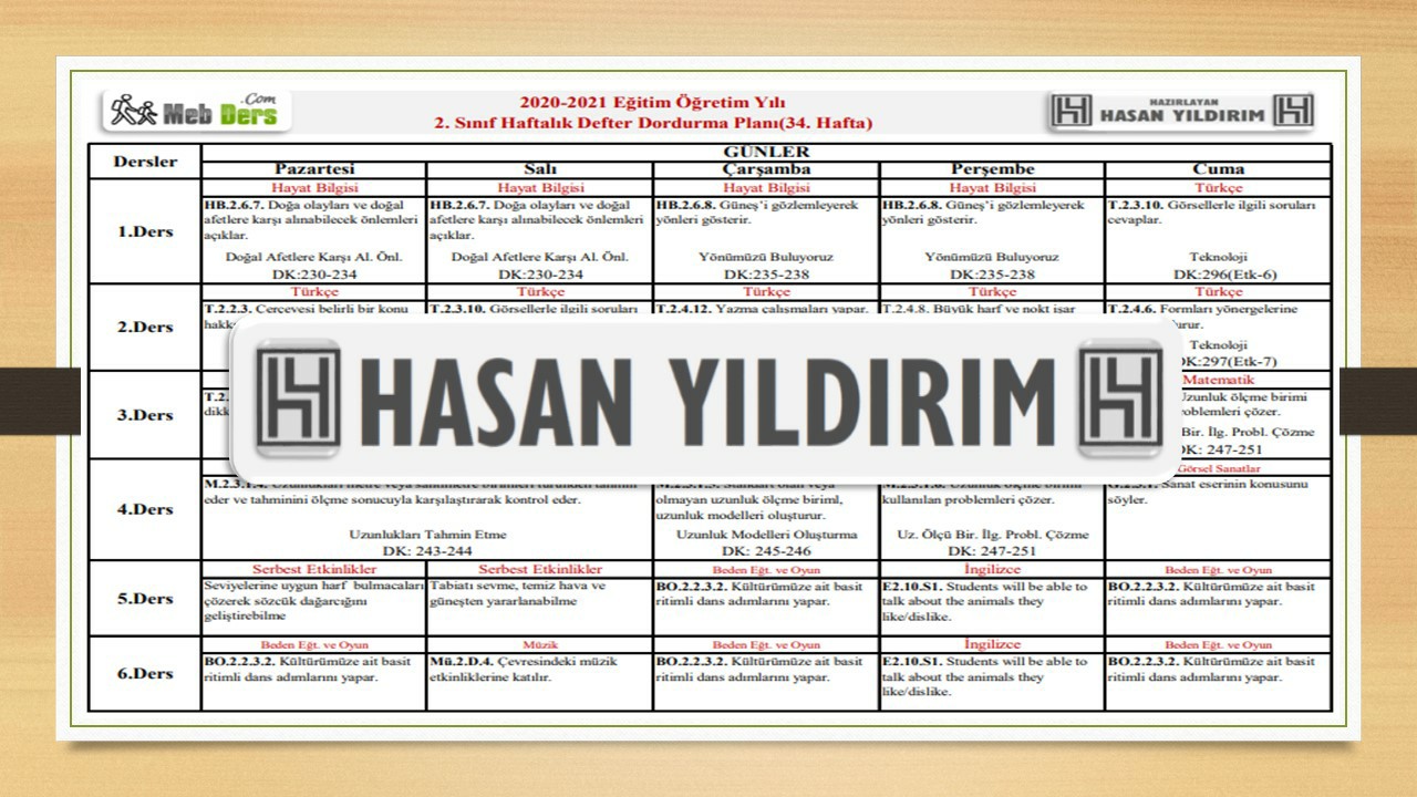 2.Sınıf 34.Hafta(7-11 Haziran) Defter Dolum Planı