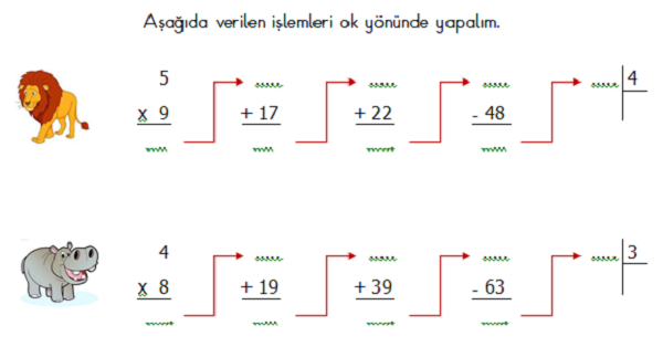 2.Sınıf Matematik Karışık Alıştırmalar (Dört İşlem) Etkinliği