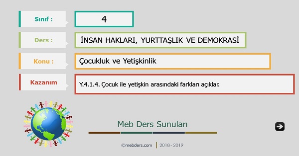 4.Sınıf İnsan Hakları, Yurttaşlık ve Demokrasi - Çocukluk ve Yetişkinlik Sunusu