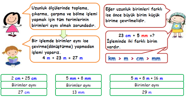 4.Sınıf Matematik Uzunlukları Ölçme (Uzunluk Ölçme Birimleri Arasındaki İlişkiler)-6