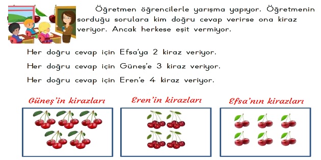 2.Sınıf Matematik Doğal Sayılar-Ritmik Saymalar-Yeni Nesil Sorular-1