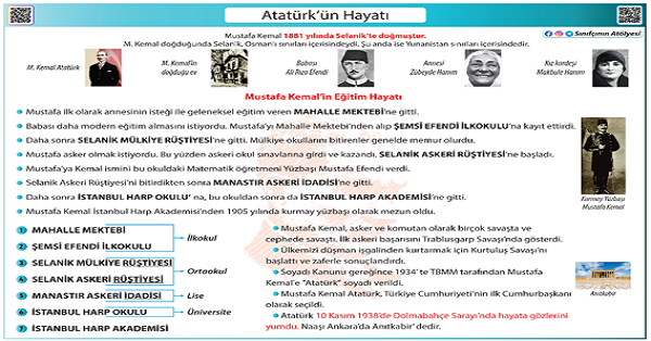 4.Sınıf Sosyal Bilgiler Milli Mücadele Öncesi Atatürk'ün Hayatı Afişi 4XA4