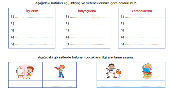 4.Sınıf Sosyal Bilgiler İlgi, İhtiyaç ve Yeteneklerim