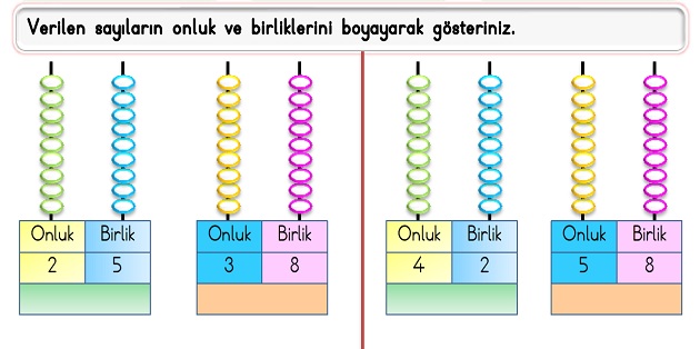 2.Sınıf Matematik Onluk Birlik ve Basamak Değeri- Etkinliği 11