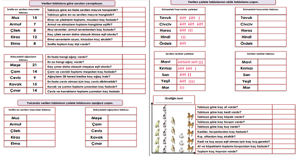 2.Sınıf - Matematik Veri Tablo Etkinliği-3