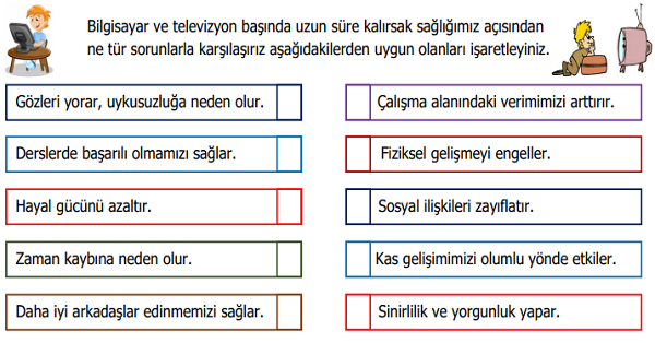 4.Sınıf Sosyal Bilgiler Zarar Vermeden Kullanalım Etkinliği