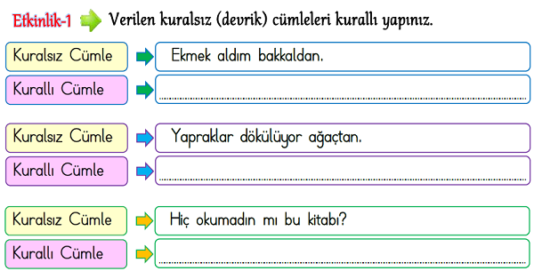 3.Sınıf Türkçe Cümle Bilgisi-1