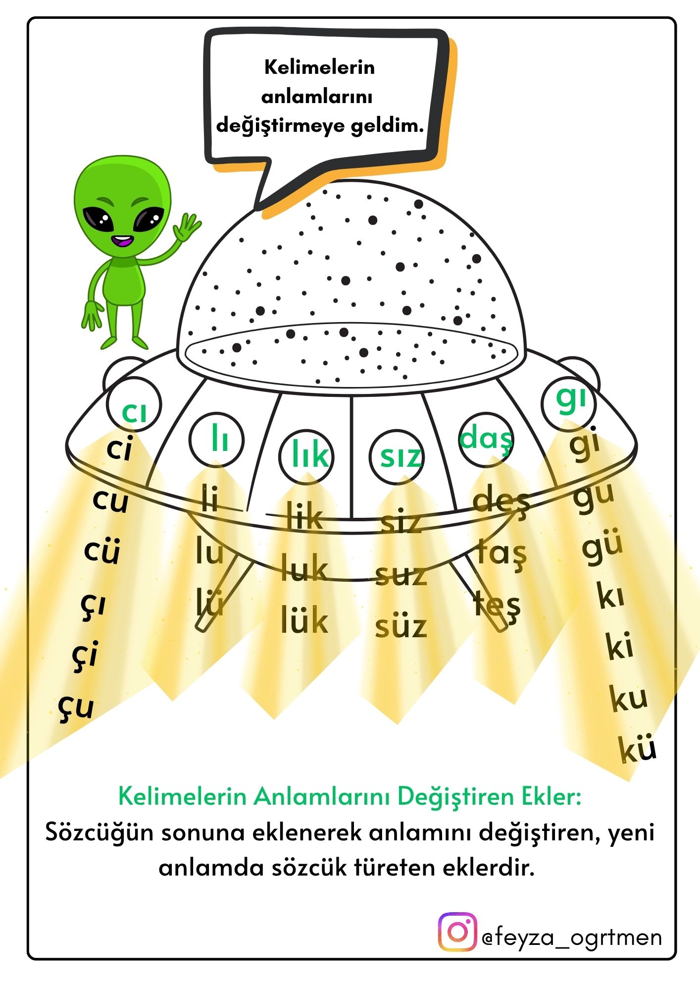 4. Sınıf Türkçe Kelimenin Anlamını Değiştiren Ekler