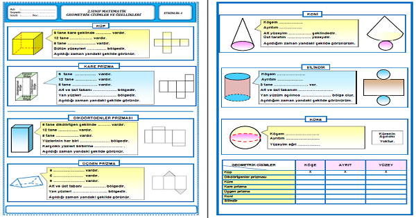 2. Sınıf Matematik Geometrik Cisimler Etkinlik Çalışması