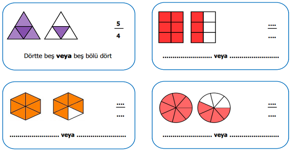 4.Sınıf Matematik Bileşik Kesir Etkinliği 2