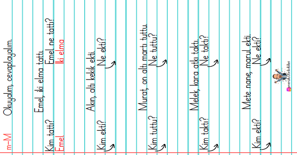 1. Sınıf İlk Okuma Yazma M-m Sesi 5 N 1 K Etkinliği