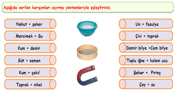 4.Sınıf Fen Bilimleri Karışımların Ayrılması Etkinliği