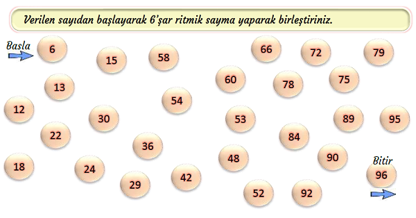 3.Sınıf Matematik 6'şar Ritmik Sayma