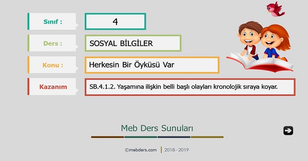 4.Sınıf Sosyal Bilgiler Herkesin Bir Öyküsü Var Sunusu