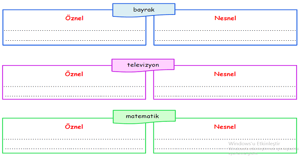 4.Sınıf Türkçe Öznel-Nesnel İfadeler