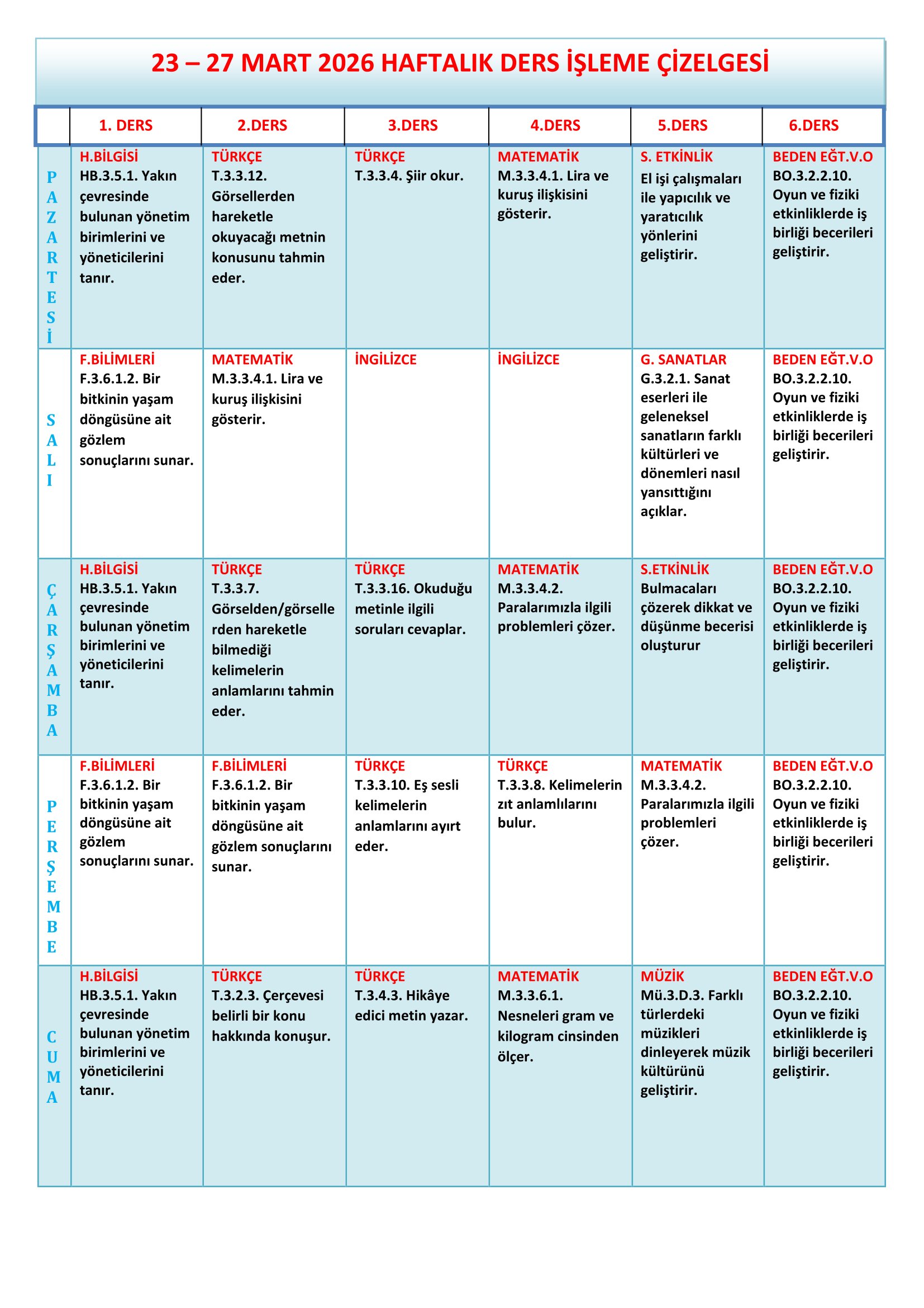 3.Sınıf 23 - 27 Mart 2026 Haftalık Ders İşleme Çizelgesi.doc