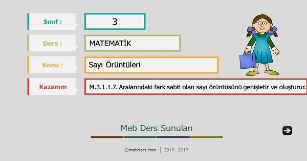 3.Sınıf Matematik Sayı Örüntüleri Sunusu