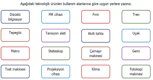 4.Sınıf Sosyal Bilgiler Teknolojik Ürünler Etkinliği