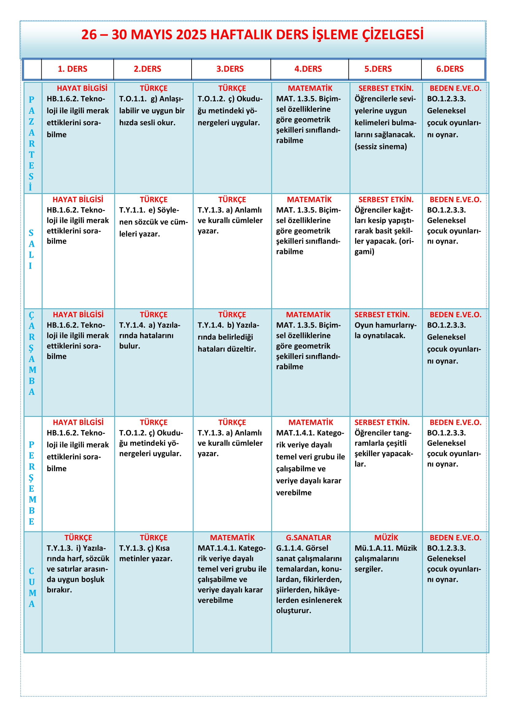 1.Sınıf 26 - 30 Mayıs 2025 Haftalık Ders İşleme Çizelgesi