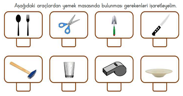 2.Sınıf Hayat Bilgisi Yemekte Görgü Kurallarına Uyarım Etkinliği