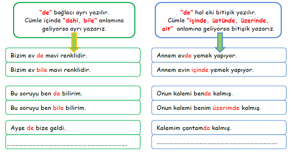 4.Sınıf Türkçe de Bağlaç ve Ekinin Yazılışı-2