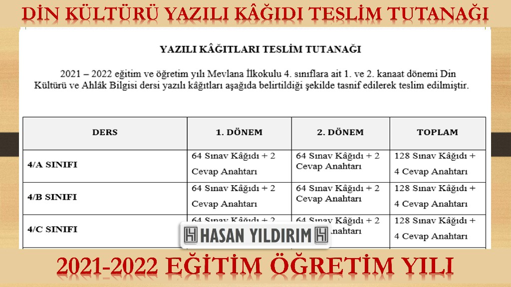 Din Kültürü ve Ahlâk Bilgisi Dersi Yazılı Kâğıdı Teslim Tutanağı