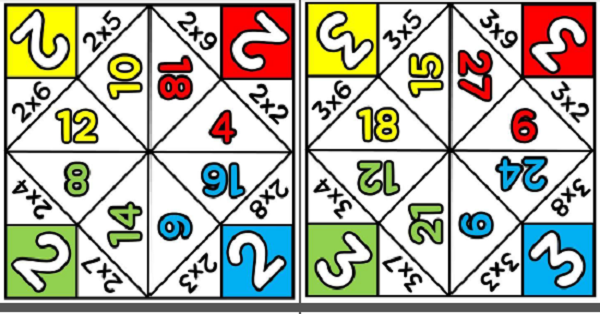 Çarpım Tablosu Tuzluk Etkinliği