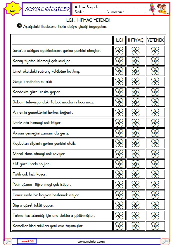 4. Sınıf Sosyal Bilgiler İlgi , İhtiyaç ve Yetenek Etkinliği