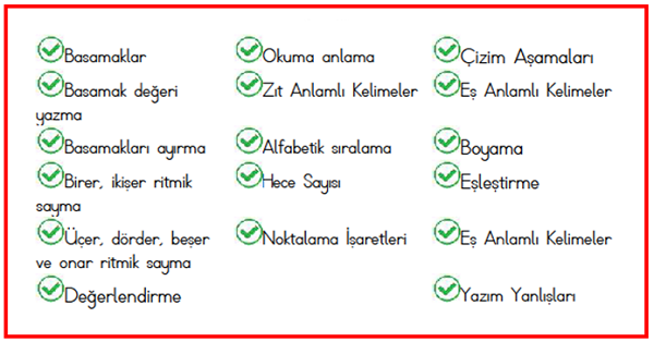 2.Sınıf 2.Hafta Tüm Dersler Çalışma Yaprakları