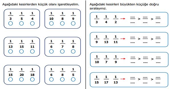 4.Sınıf Matematik Birim Kesirleri Karşılaştırma ve Sıralama Etkinliği 3