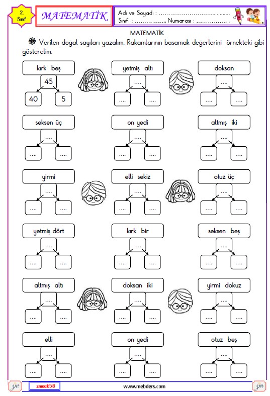 2. Sınıf Matematik Basamak Değeri Etkinliği