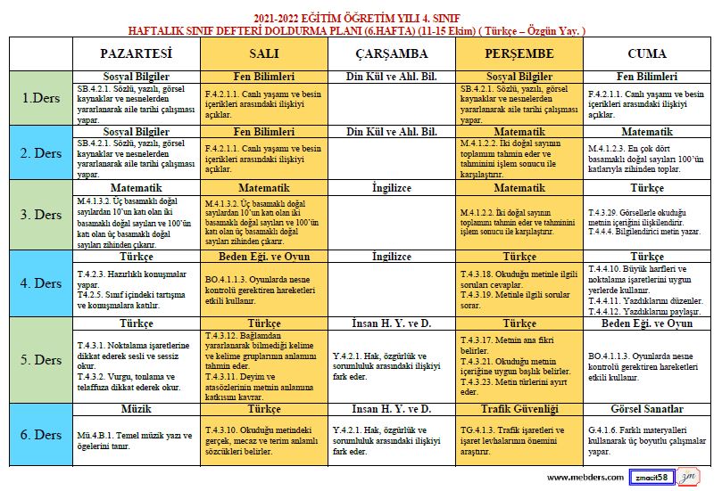 4. Sınıf Defter Dolum Planı ( 6. Hafta / 11 - 15 Ekim ) ( Türkçe Özgün Yayınları )