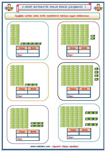 2.Sınıf Matematik Onluk Birlik Çalışması  1