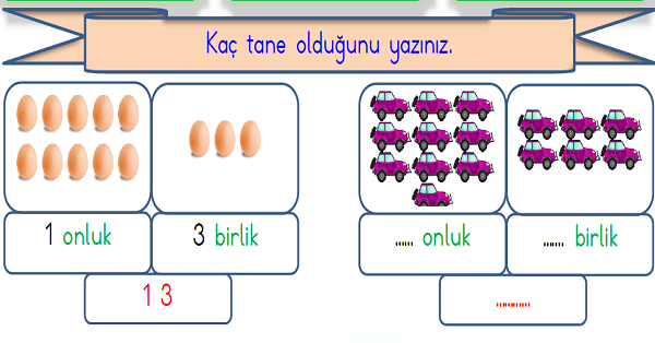 1.Sınıf Matematik Onluk Birlik Gösterimi Etkinliği 3