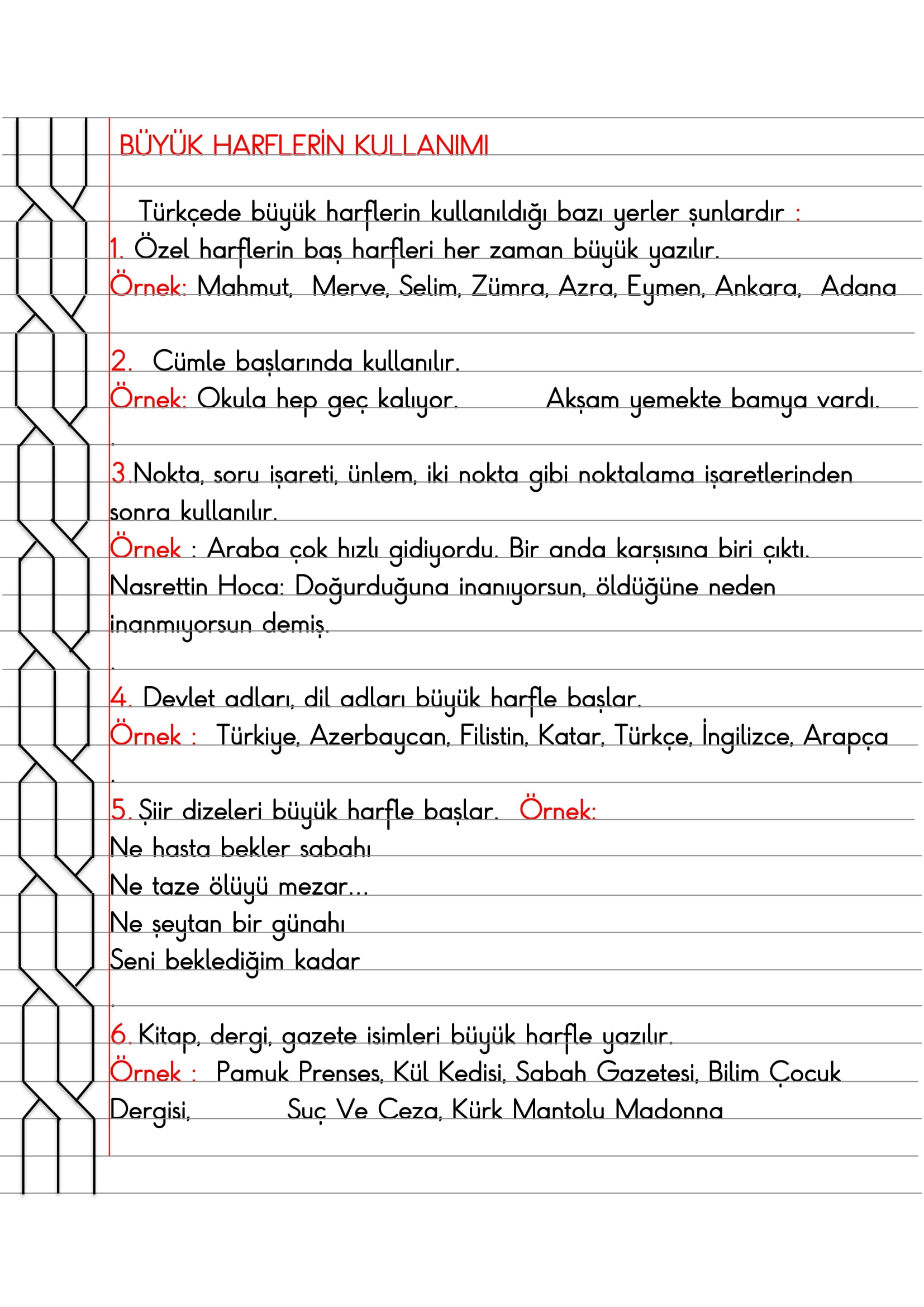 2.Sınıf - Türkçe Büyük Harflerin Kullanımı Konu Anlatımı
