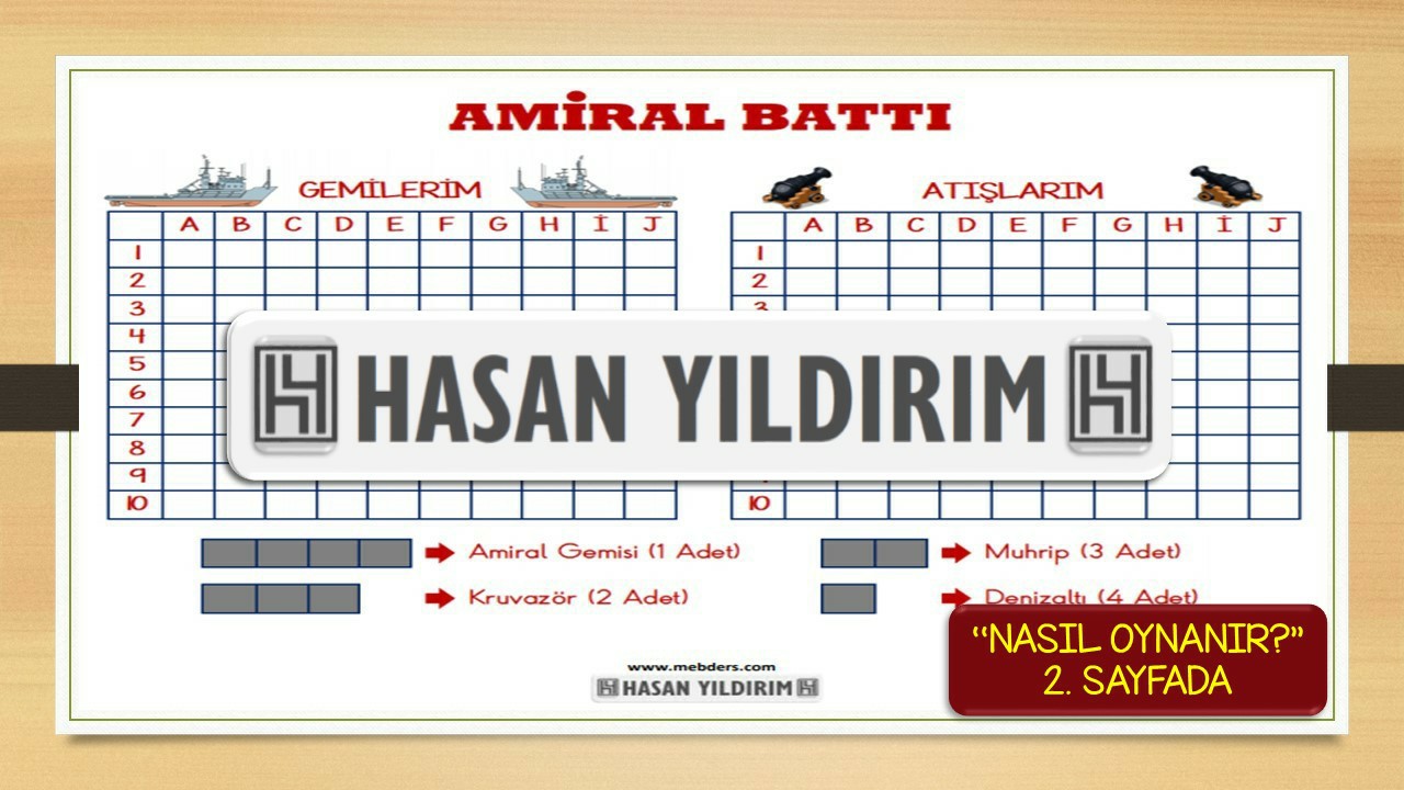 Amiral Battı Oyunu Şablonu ( 'Nasıl Oynanır?' Bölümüyle)