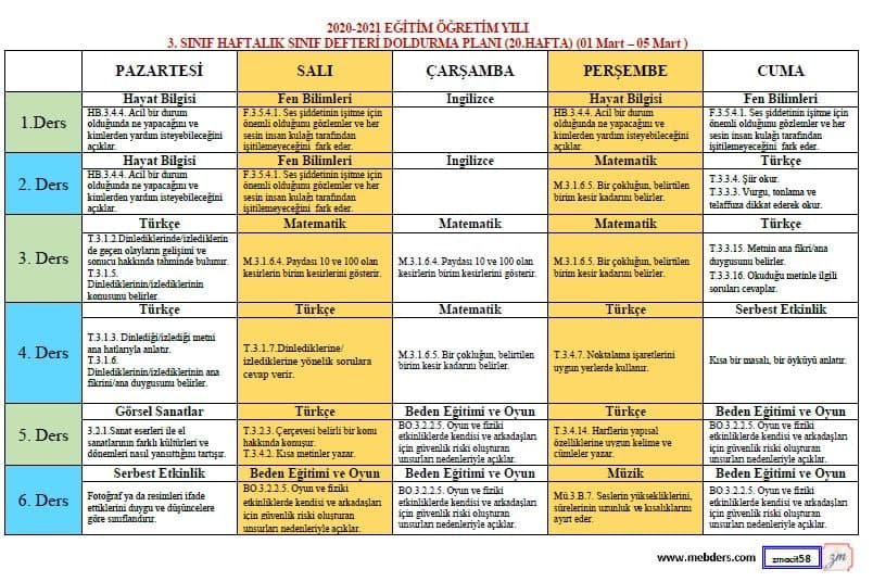 3.Sınıf 20.Hafta(01-05 Mart) Defter Dolum Planı